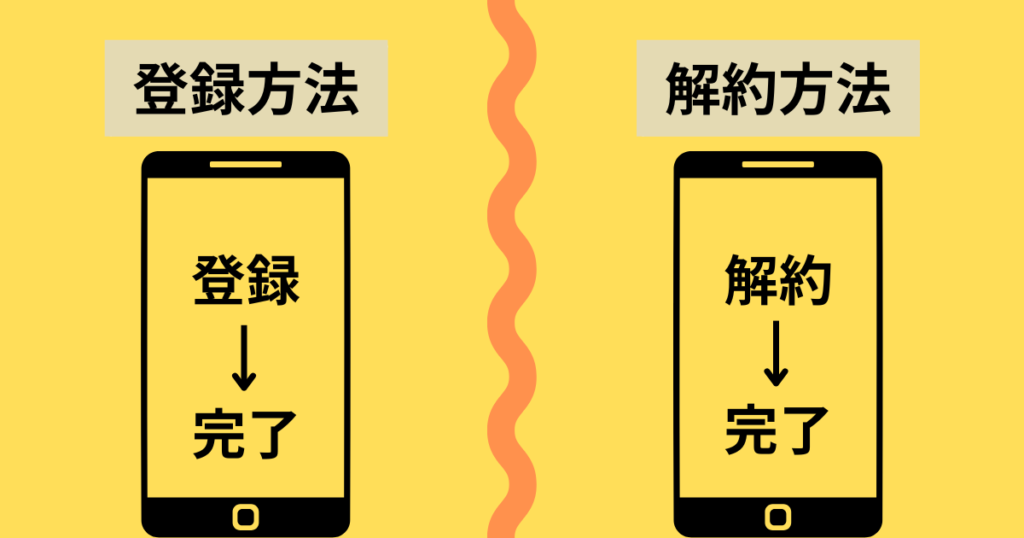 Kindle Unlimitedの登録方法と退会方法