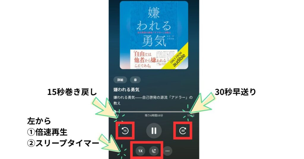 Amazon Music Unlimitedアプリで利用可能な便利機能