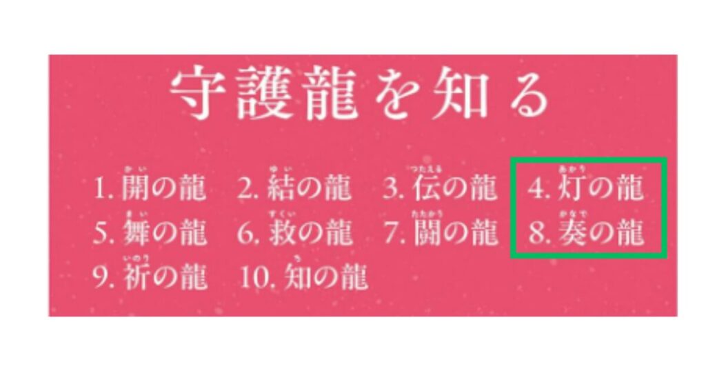 【購入前のポイント】自分が何の龍か調べよう